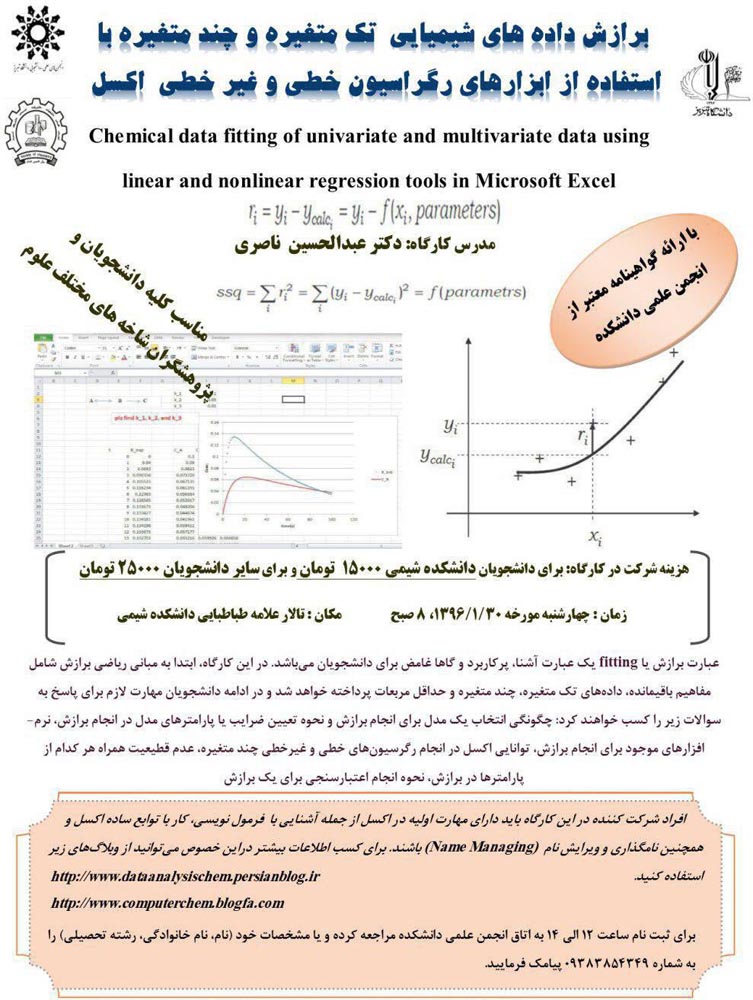 کارگاه برازش داده های شیمیایی تک وچند متغییره بااستفاده ازابزارهای رگراسیون خطی وغیرخطی اکسل