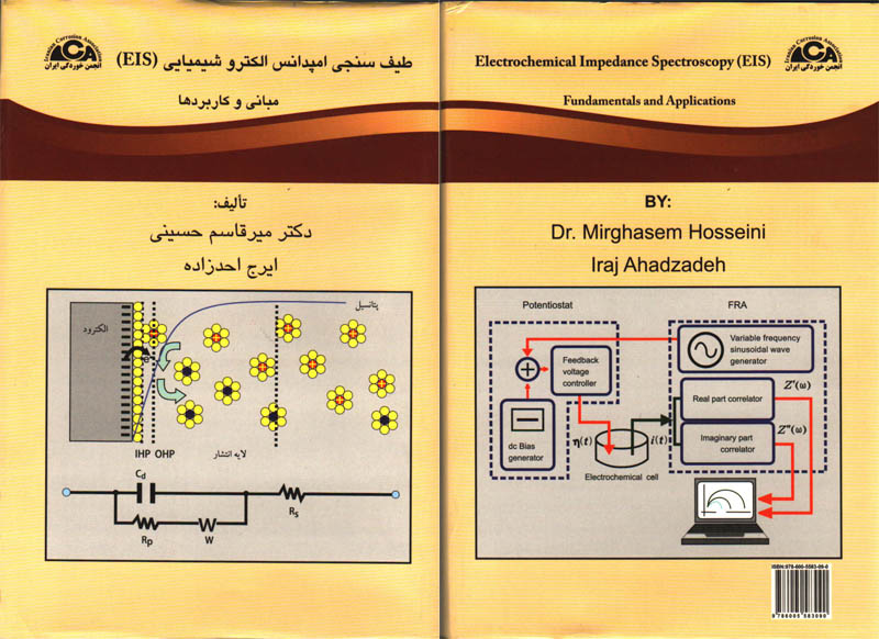 طیف سنجی امپدانس الکتروشیمی (EIS)