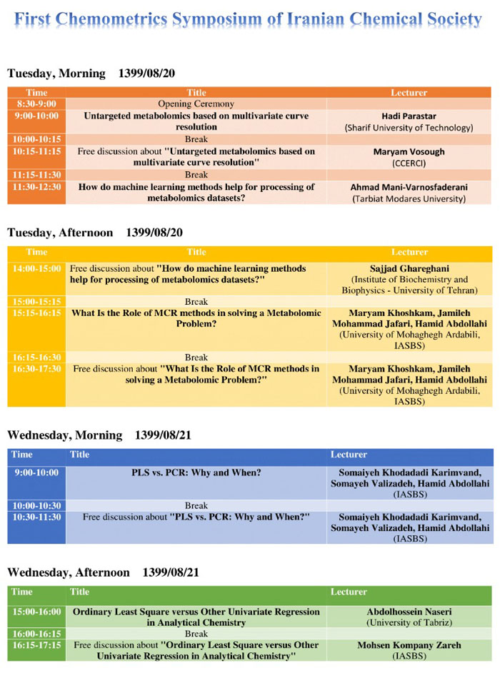 جدول زمانی برگزاری اولین سمپوزیوم کمومتریکس انجمن شیمی ایران