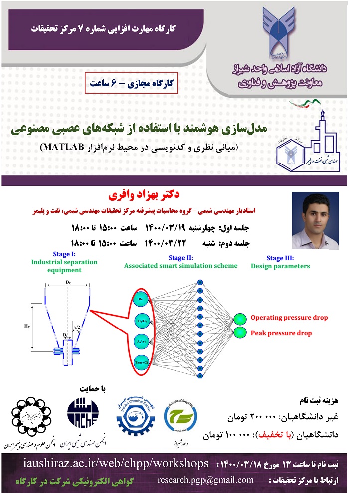 کارگاه مدل سازی هوشمند با استفاده از شبکه های عصبی مصنوعی(Matlab)