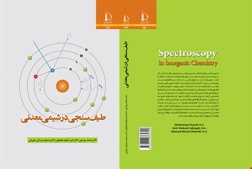 طیف‌سنجی در شیمی معدنی