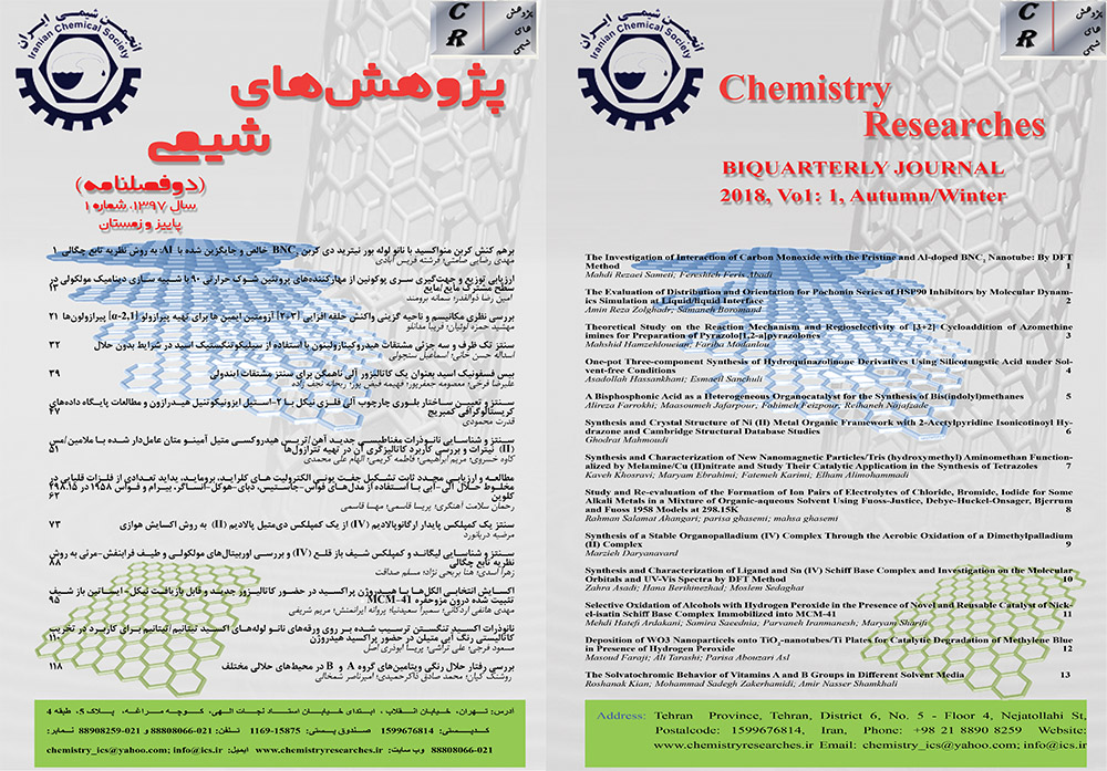 Chemistry Researches