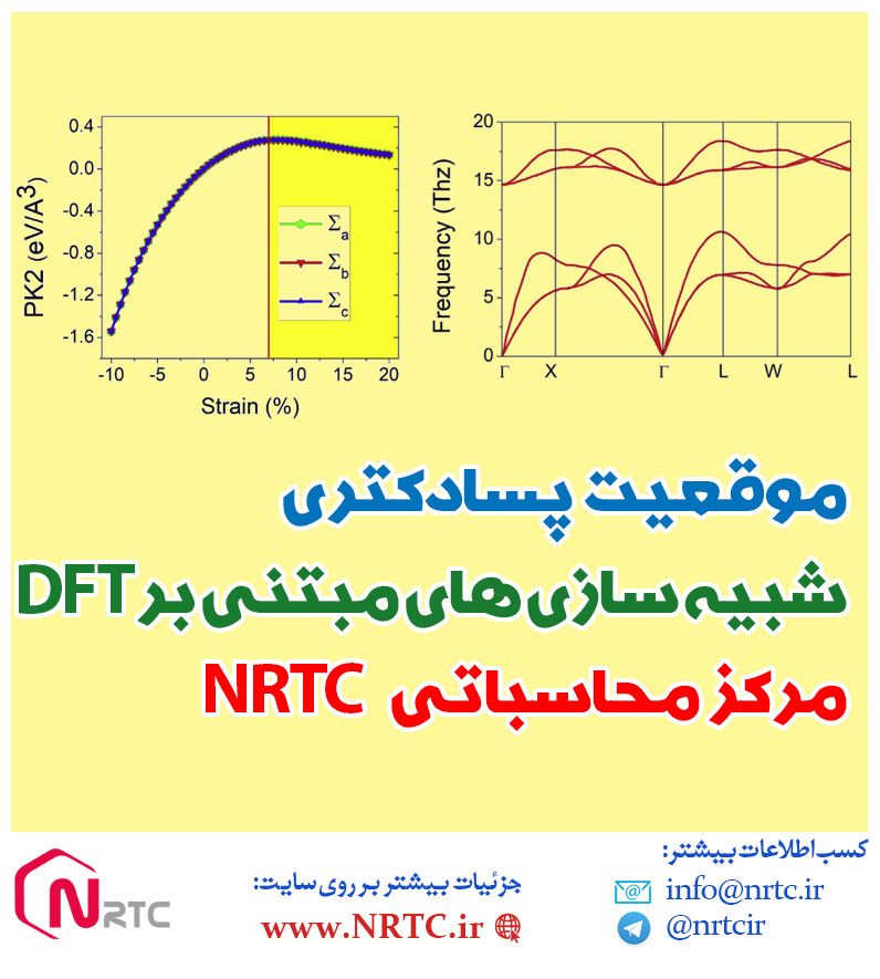 پذیرش محقق پسادکتری در زمینه ی علوم محاسباتی و شبیه سازی های کوانتومی مبتنی بر DFT