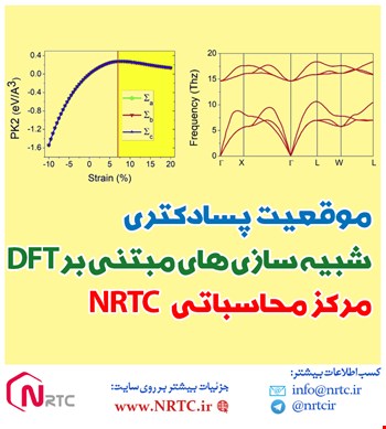 پذیرش محقق پسادکتری در زمینه ی علوم محاسباتی و شبیه سازی های کوانتومی مبتنی بر DFT