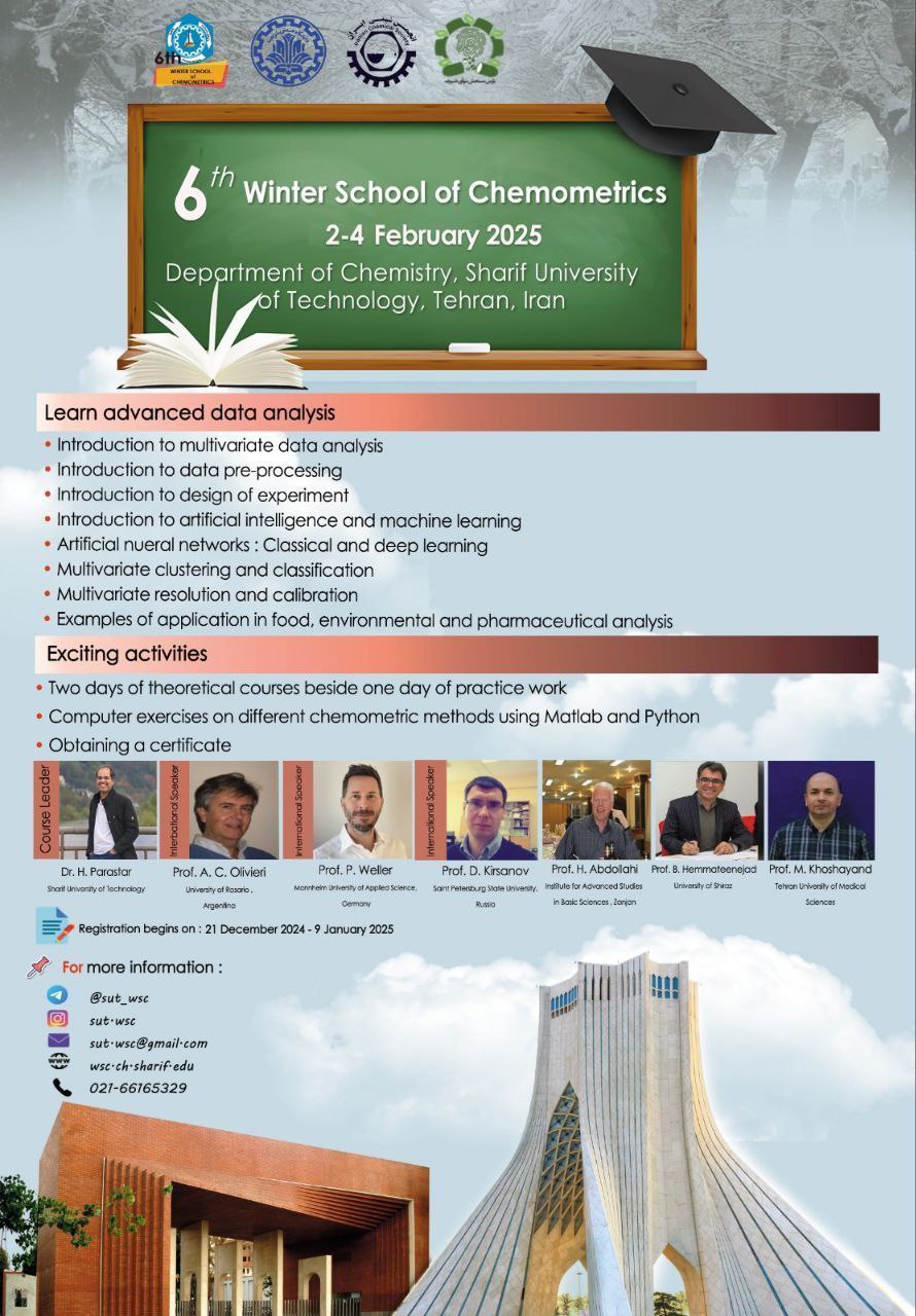 6th Winter School of Chemometrics